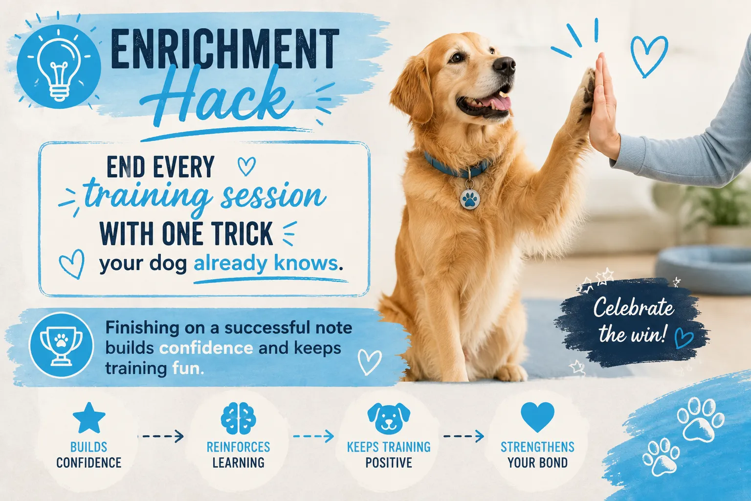 enrichment hack infographic for blog post